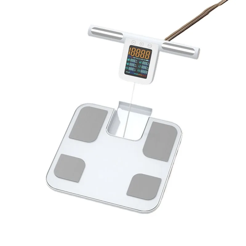 High Accurate Smart…