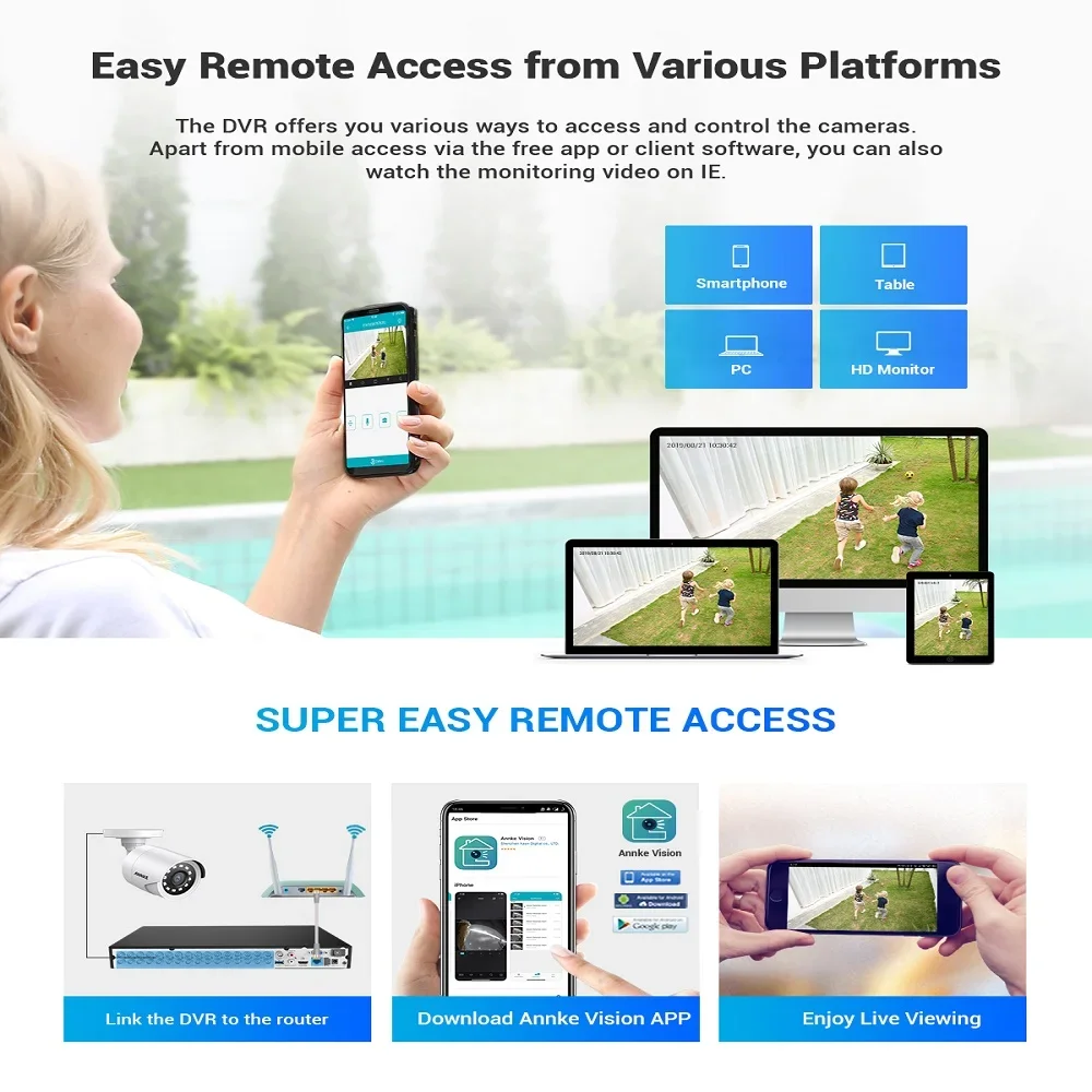 ANNKE 5MP 32チャンネル H.265+ セキュリティDVR NVRレコーダー リモートアクセス 5 in 1 HD DVR ホームセキュリティカメラシステム用