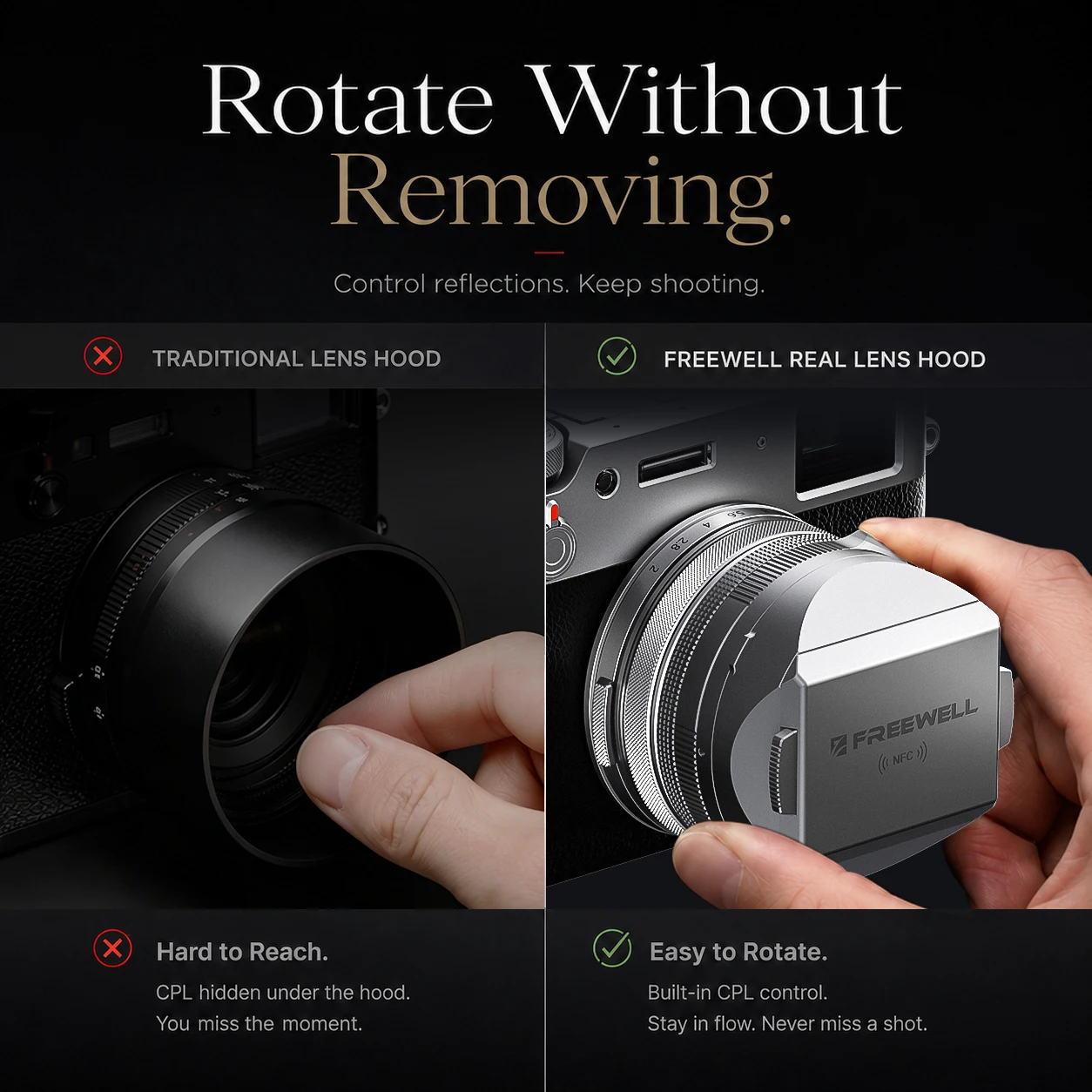 Freewell Real Lens Hood for Fuji X100 Series With Hybrid CPL/Black Mist Filter, Flipable Design,Touchless Adjustment Accessories
