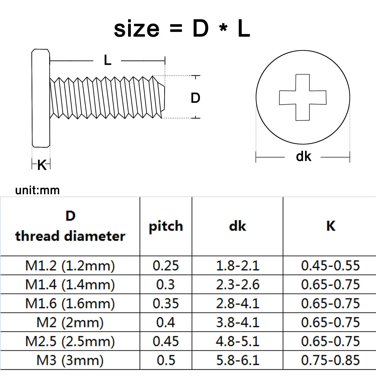 15-50pcs M1.2 M1.4 M1.6 M2 M2.5 M3 M4 M5 M6 Carbon Steel Phillips Ultra Thin Flat Wafer Head Laptop Screw Bolt for Computer