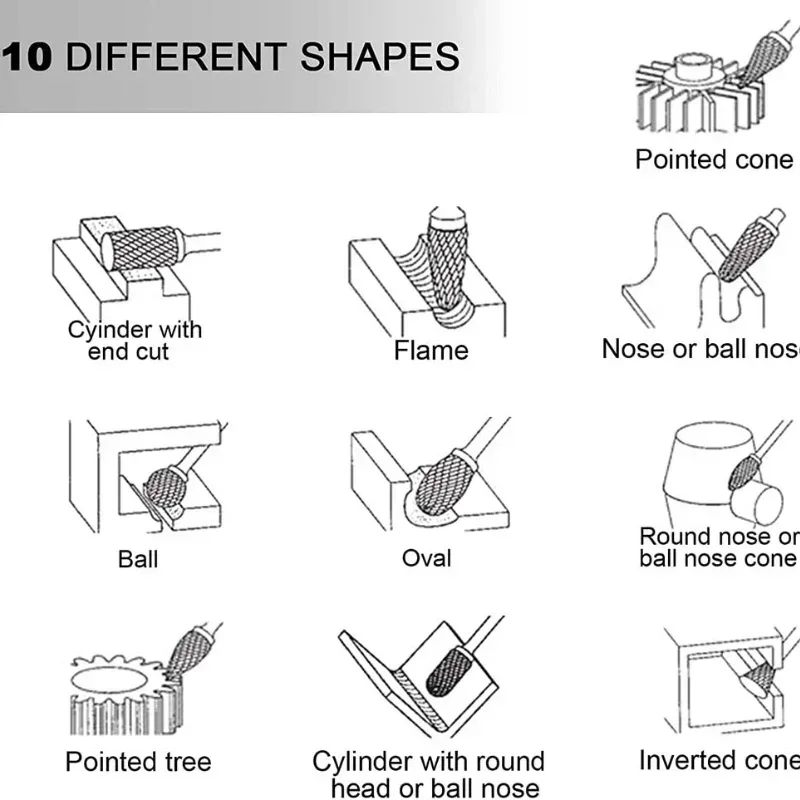 

10 Shaft Pieces Tungsten Carbide Rotary , Dremel Grinding, Electric 1/8-inch Double , Diamond Rotary Tool,,