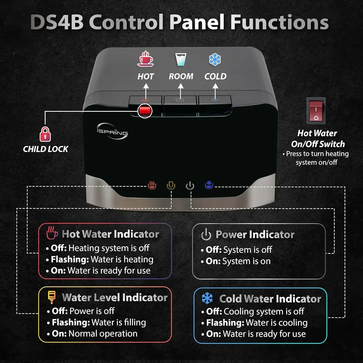 Диспенсер для безбутылочной воды DS4B, самоочищающийся, настройки горячей, холодной и комнатной температуры, отдельно стоящий охладитель для воды