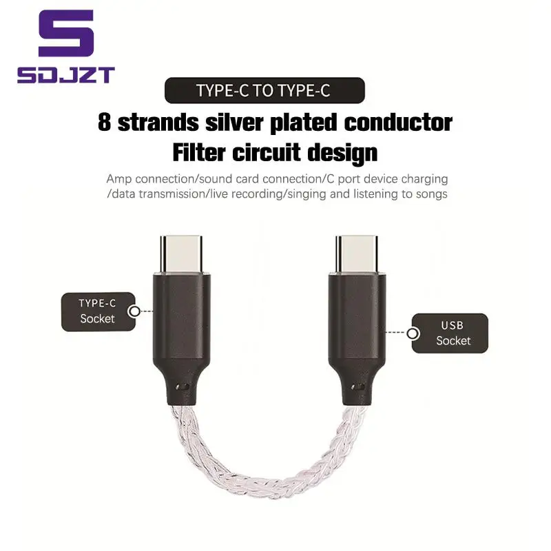 USB Type C To Type C DAC Hifi Adapter Earphone Amplifie Digital Decoder AUX Audio Cable Converter Android OTG Adapter Cable