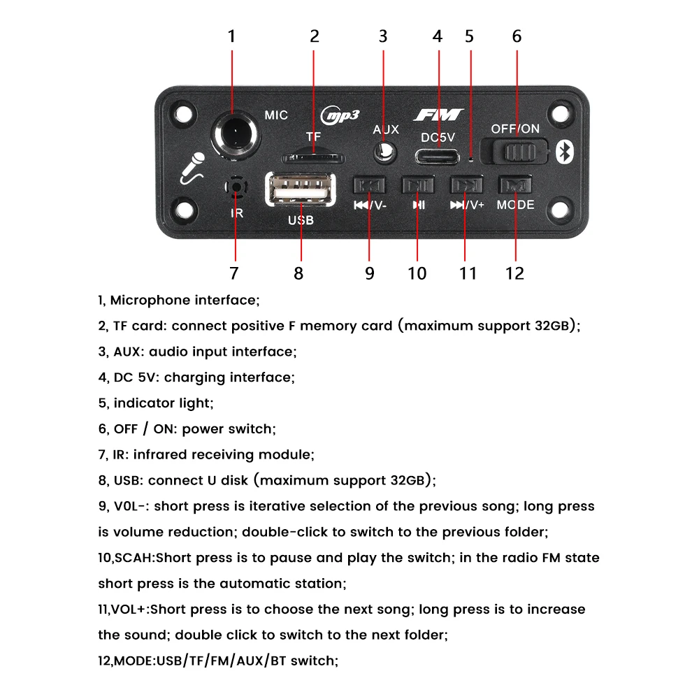 Bezprzewodowy pilot zdalnego sterowania moduł Audio Bluetooth 5.3 dekoder Audio wzmacniacz z pamięć USB interfejsem karty TF