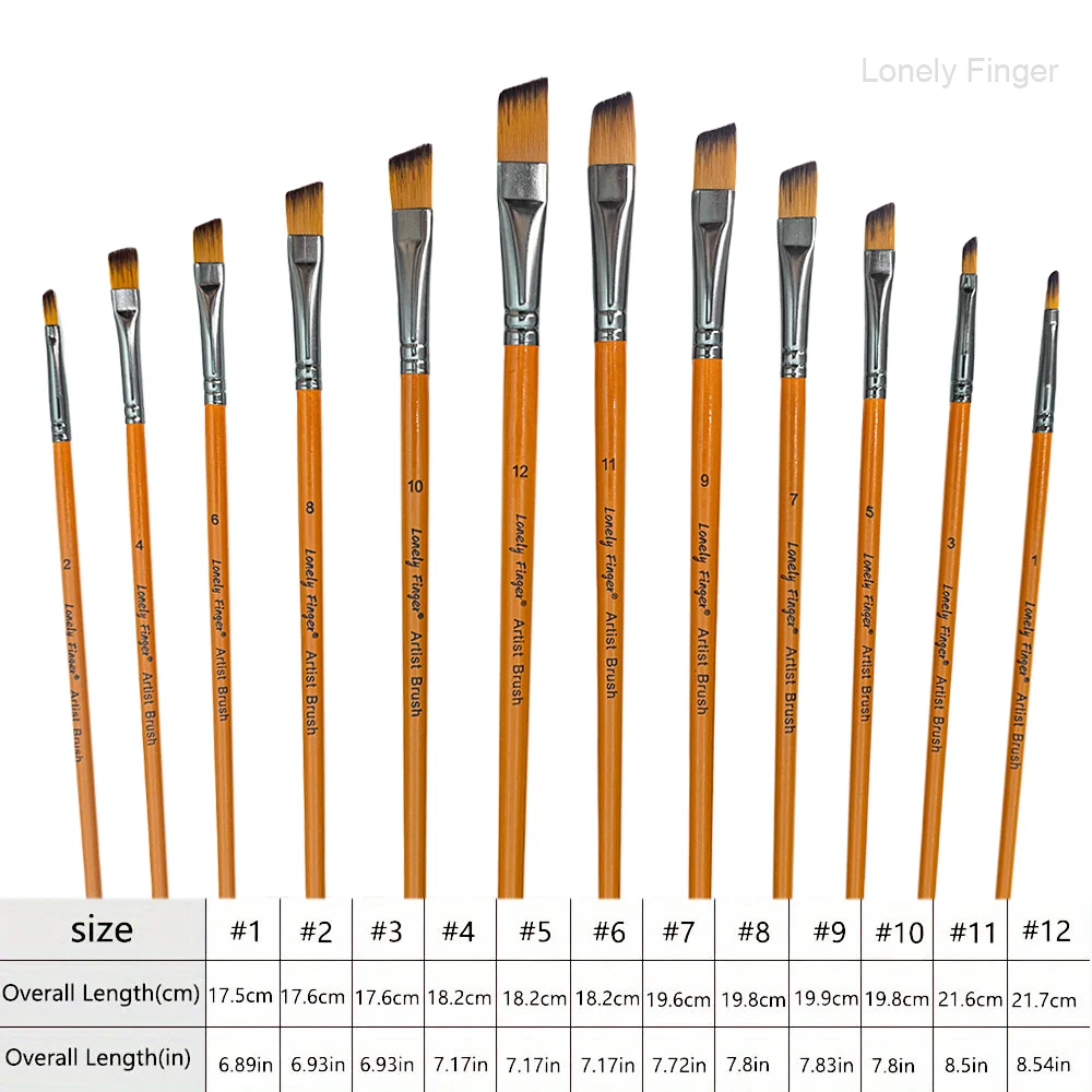 Zestaw pędzli do malowania, 12 sztuk pędzli artystycznych o różnych rozmiarach do akwareli, akrylu, gwaszu, farb olejnych i tuszu.