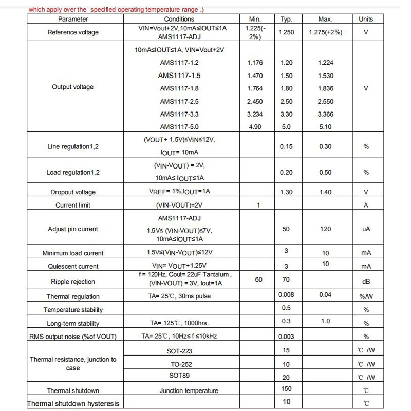 50PCS SMD AMS1117-1.2 AMS1117-1.8  AMS1117-2.5  AMS1117-3.3  AMS1117-5.0  AMS1117- ADJ  SOT-89  LDO Voltage Chip