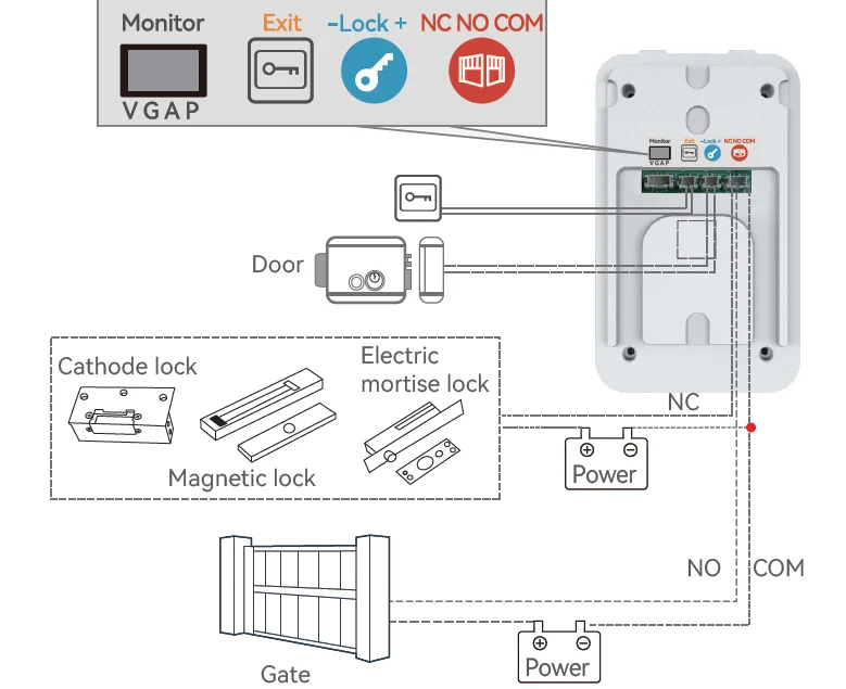 TUYA – visiophone intelligent wi-fi 1080P, 7/10 pouces, Kit d'interphone vidéo sans fil, sonnette filaire, pour système de contrôle d'accès RFID