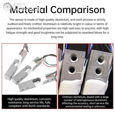 1-3KG  5KG 10KG Load Cell Electronic Scale Aluminum Alloy Weighing Sensor Load Cell Weight Pressure Sensor Wholesale