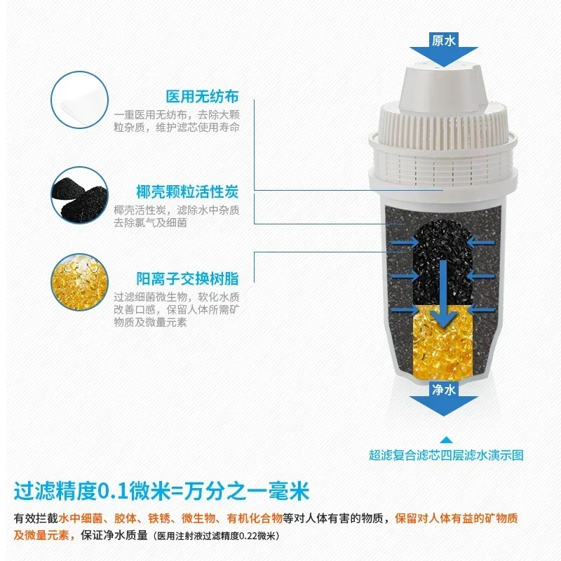Диспенсер для воды Настольный небольшой бытовой фильтр Диспенсер для бутилированной воды Очиститель воды Нагревательная машина Встроенный 220 В
