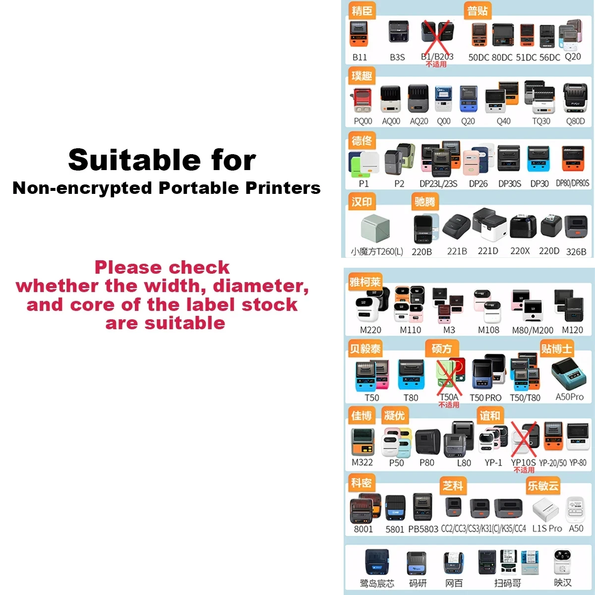 Label Maker Paper Sticker for Kitchen Multi-Purpose Thermal Sticker for M110 M221 M200 M220 and Other Mini Lable Maker Printer