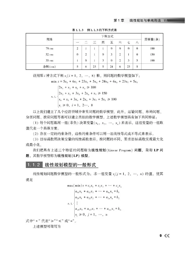 Book-Winshare Operations Research Principles and Experimental Tutorial