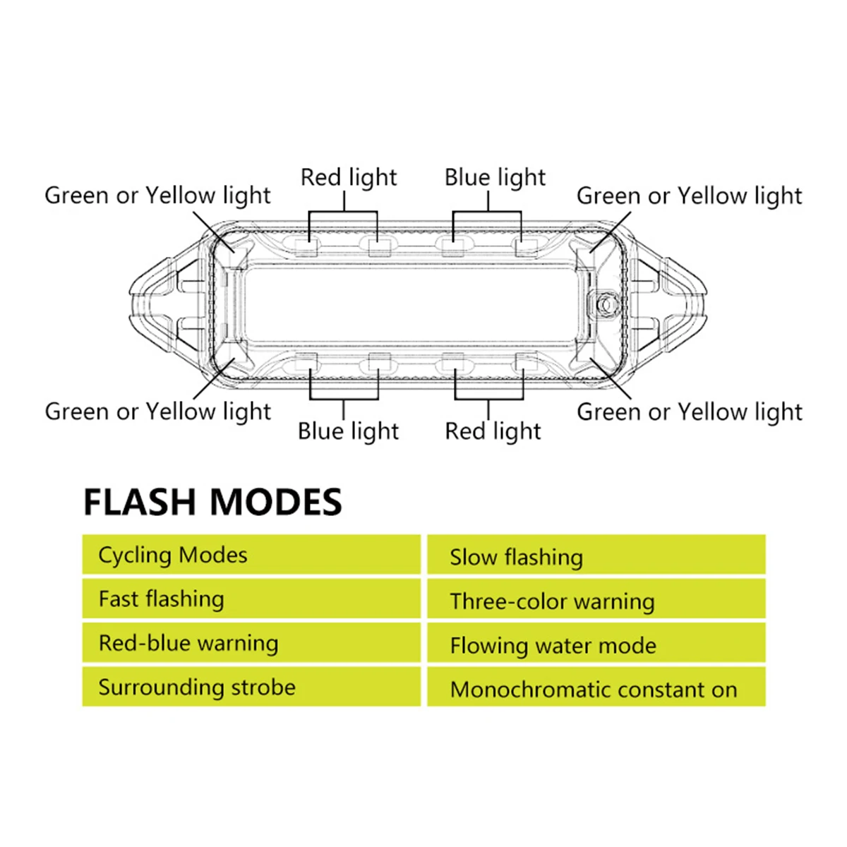 1 قطعة LED الشمسية تحذير ضوء إحترافي متعدد الألوان ليلة الأمن المضادة للتصادم الخلفي الذيل تحذير مصباح إشارة لسيارة دراجة نارية