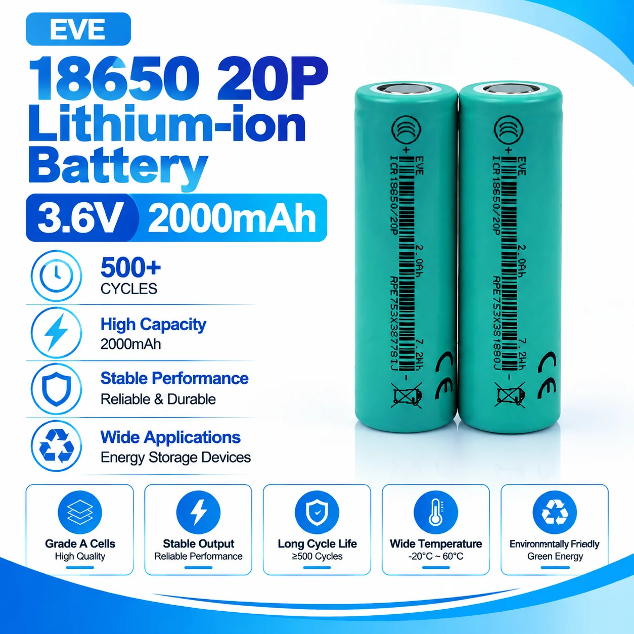 EVE 20P 18650 3.6V 2000mAh Li-ion Rechargeable Battery Cell 10C High Rate Discharge 4-40PCS For Power Tool Electric Drill