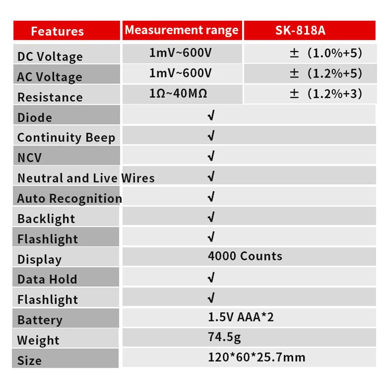 

SNAKOL SK-818A Smart Auto Range Digital Multimeter, 600V AC/DC Voltage Ohm NCV Tester, Professional Electrician Measuring Tool