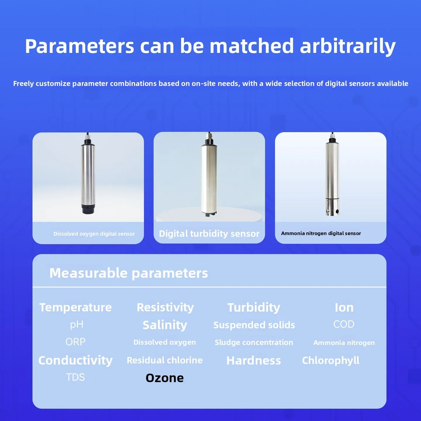 Multi-parameter water qua lity monitor, onlin e monitoring of pH resid ual chlorine turbidity in tap w ater