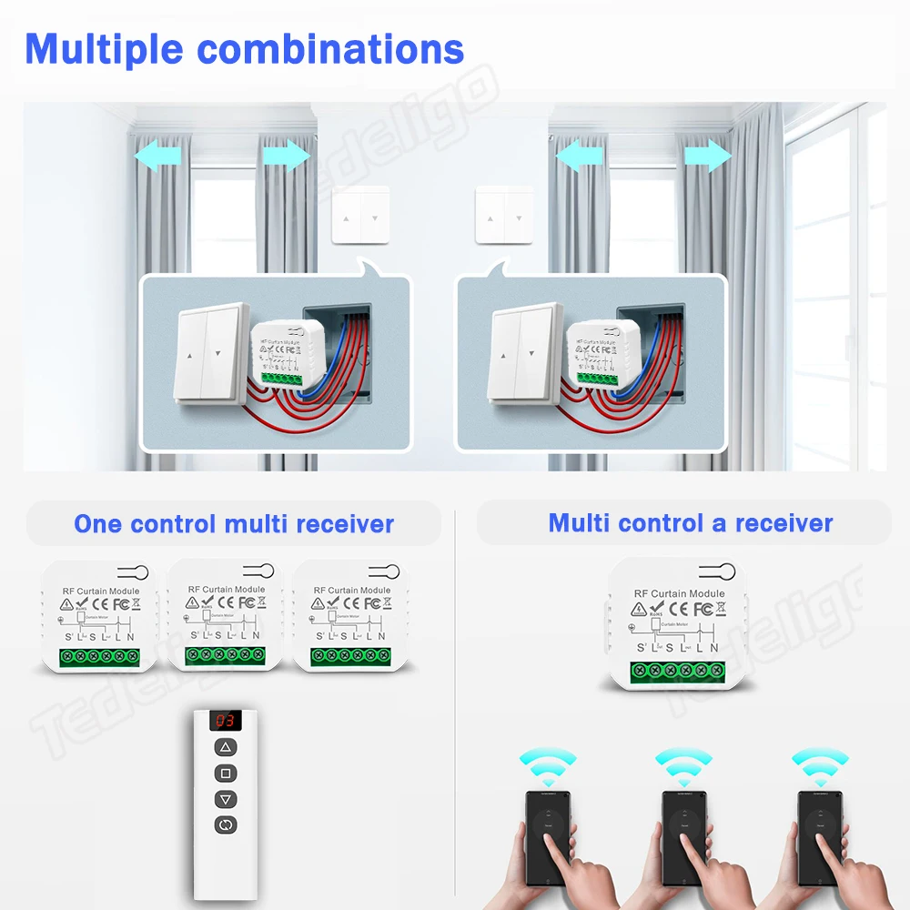 WiFi RF433 Roller Blinds Curtain Switch with 5CH Remote Control for Electric Roller Shutter Tuya Smart Life Google Home Alexa