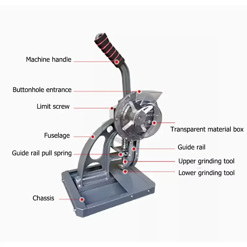 High Quality Automatic & Manual Grommet/Curtain Eyelet Punching Machine Shoe Eyeleting Equipment