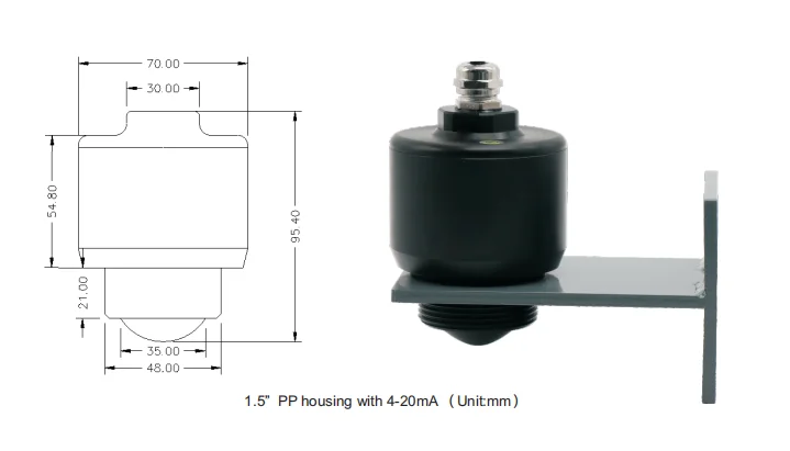 High Accuracy  4-20 ma /rs485 radar level transmitter for Liquid Level Measurement