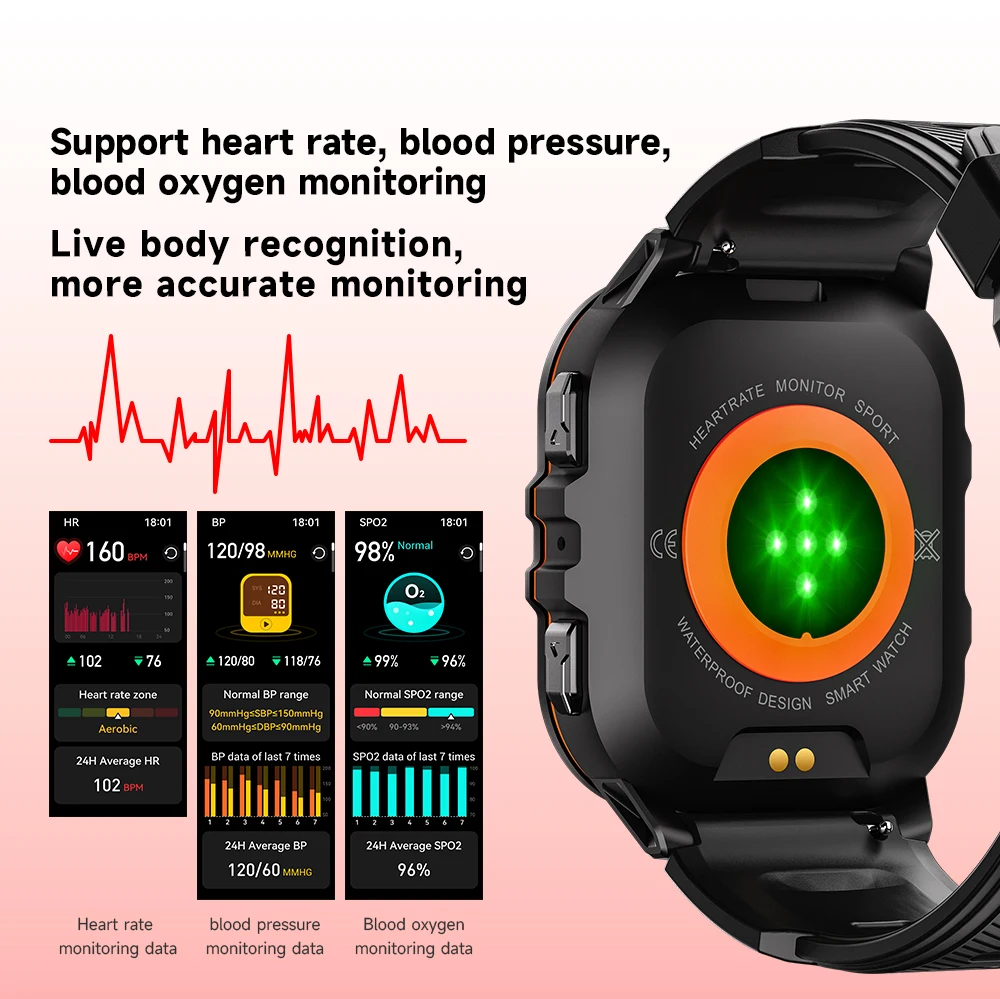 New C26 Smart Watch 100+ Sports Modes Bluetooth Call Smartwatch 1.96" AMOLED Display 1ATM Waterproof Outdoor Military Wristwatch 17