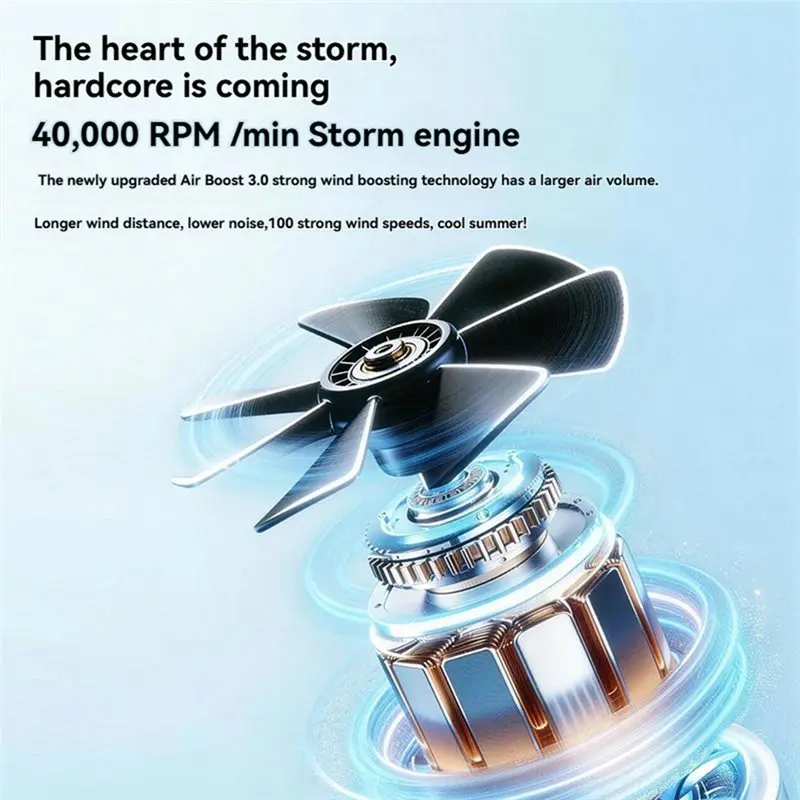 KEOL-Portable 6000Mah Waist Fan 100 Speeds 40000RPM High-Speed Neck Fan Strong Airflow For Home/Outdoor Cooling