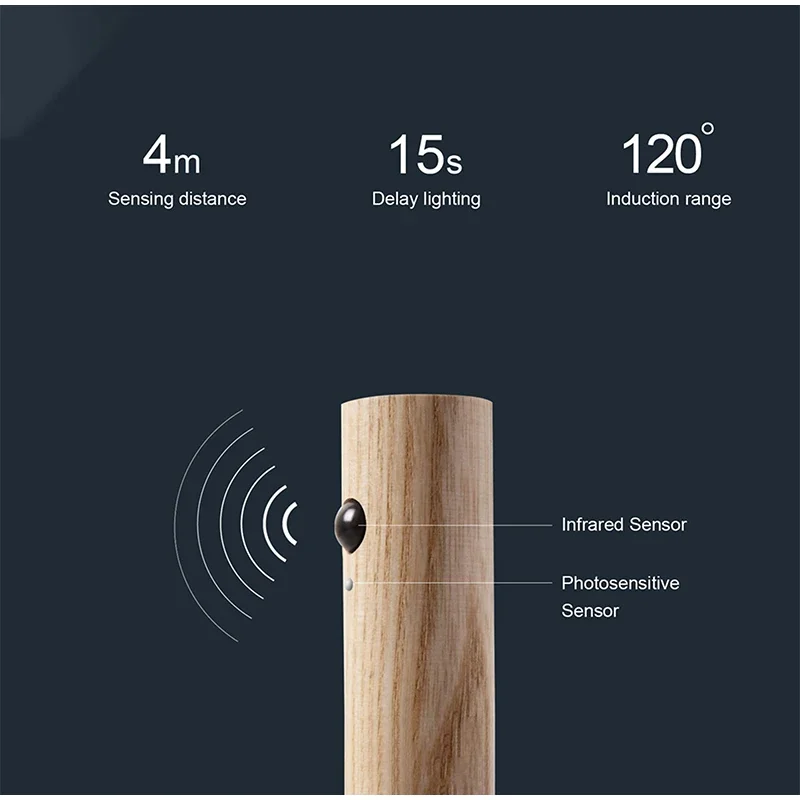 New Creative Smart Human Body Induction Night Light Led Rechargeable Magnetic Night Light For Home Kitchen Cabinet Decoration