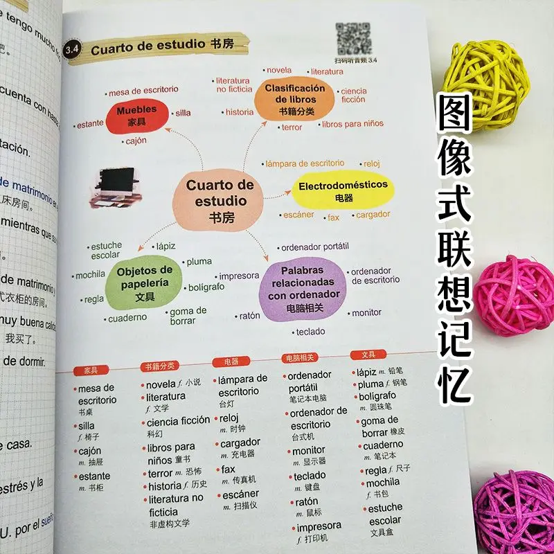 Super Easy To Use Spanish Word Book, Mind Map, Spanish Learning Book, Illustration for Easy Memory