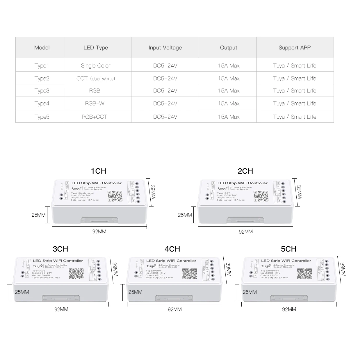 WiFi LED Controller 12V 24V Single Color CCT RGB RGBW RGBCCT LED Strip Smart Controller Bluetooth For Alexa Google Home Voice