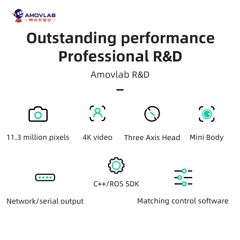 Amovlab G1 Photoelectric pod UAV Aerial Photography Auto Tracking HD Network Port Three-axis gimbal camera