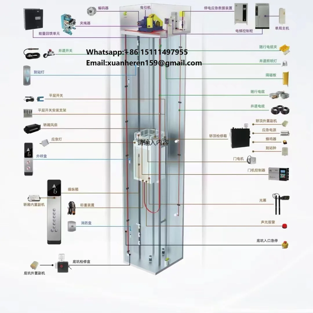 Monarch Modern Residential AC Elevator System for Apartments Replaces Old Lift Control COP LOP Host Motor Door Sensor Steel
