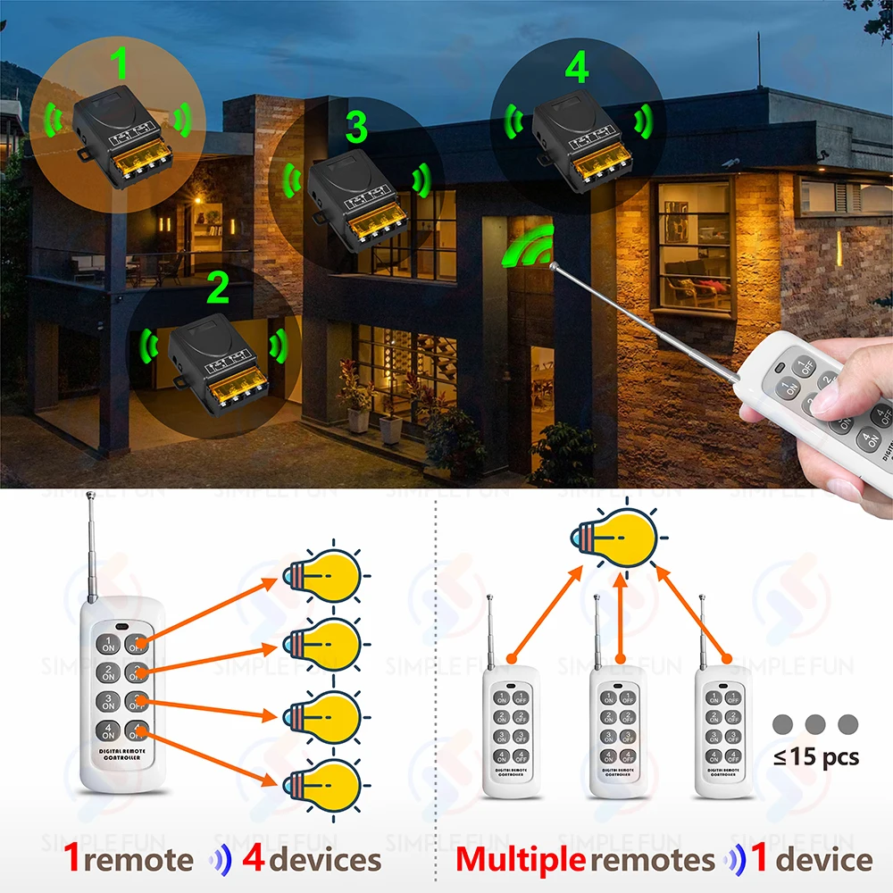 433Mhz Wireless Remote Control Light Switch 110V 220V,500 meters Control Range,30A High Power Relay Module,for Pump Lamp Fan DIY