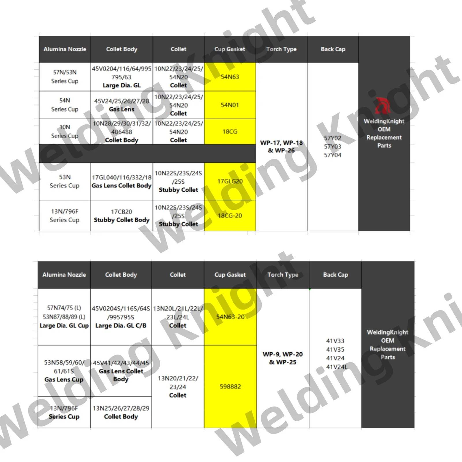 Imagem -04 - Junta do Copo de Isolamento para Tocha de Soldagem Tig 187 18cg 18cgg 18cg20 54n01 54n63 598882 54n63-20 Wp-9 18 20 26 10 Pcs