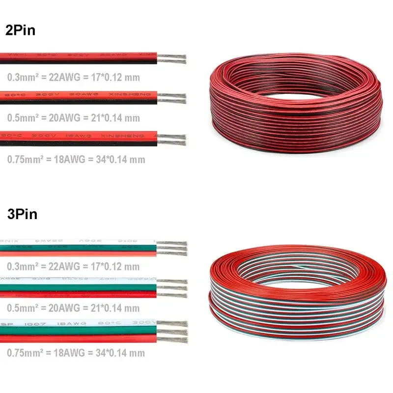 สายไฟฟ้า10เมตร2PIN 3pin 4Pin 5PIN สายไฟ LED แบบยืดหยุ่นสายต่อ18 20 22AWG สำหรับ WS2813 WS2812B แถบไฟ LED 5050 RGBW