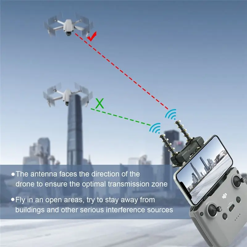 A86G NEW Air 2S Antenna Range Extender Signal Boosters 5.8Ghz for Mini 2/Air 2S/ 3 / Air 2 Drone Specific Accessories