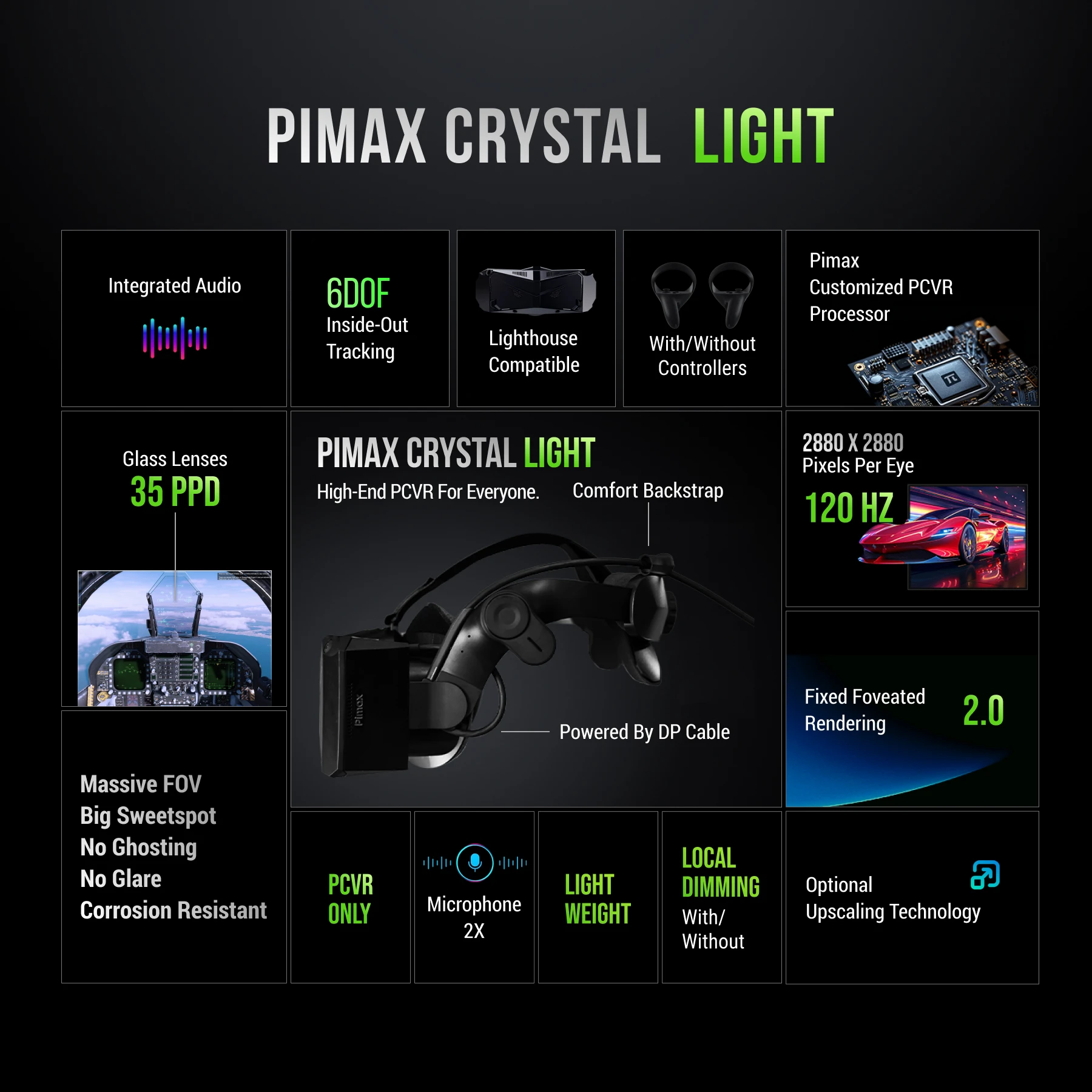 Pimax 크리스탈 라이트 PC VR 해상도, 5760x2880, 단안 2880x2880, 120Hz, 신규 목록