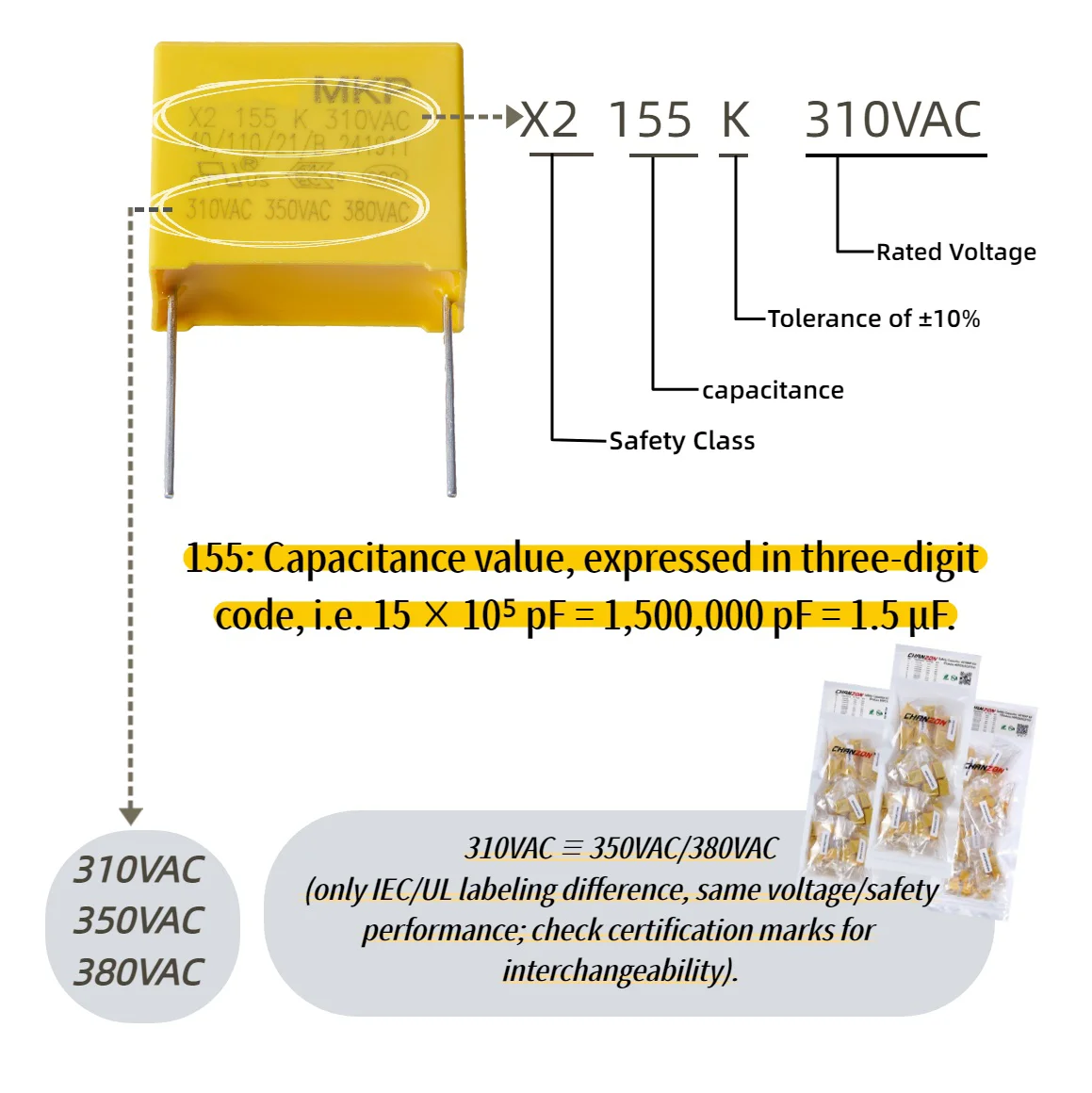 40-80pcs 275V 310V X2 Safety Capacitor Assorted Kits High Capacitance Plastic Film Set Polypropylene Film Safety Capacitance