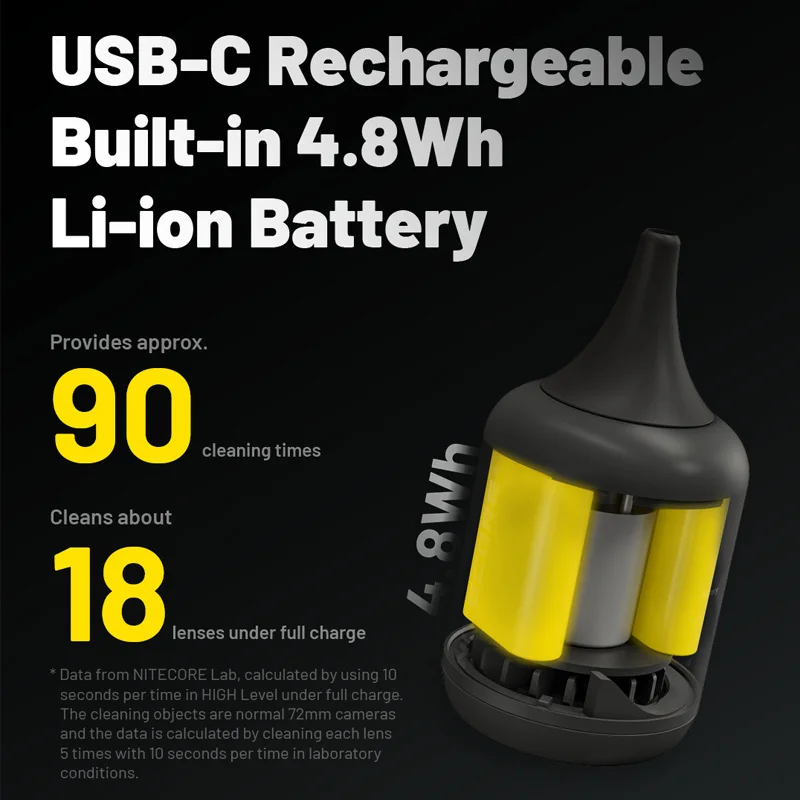 Nitecore BB نانو الإلكترونية منفاخ الطفل التصوير منفاخ متعدد الوظائف المحمولة منفاخ الهواء لعدسة الكاميرا VS Nitecore BB2 BB2