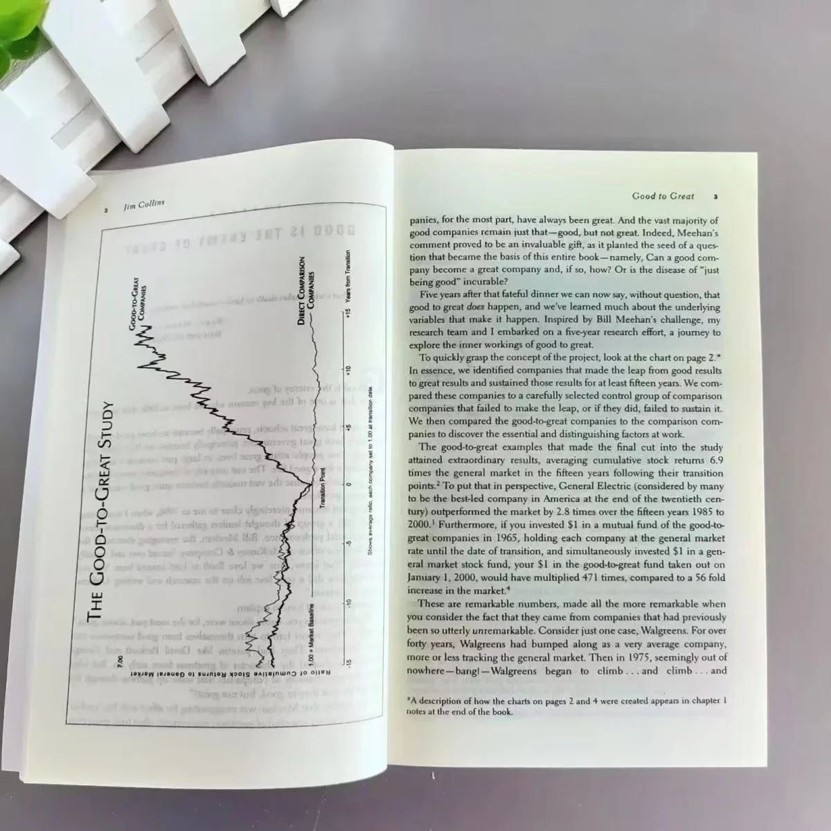 Good To Great Jim Collins Visionary Companies Paperback Book, 영어 Libros