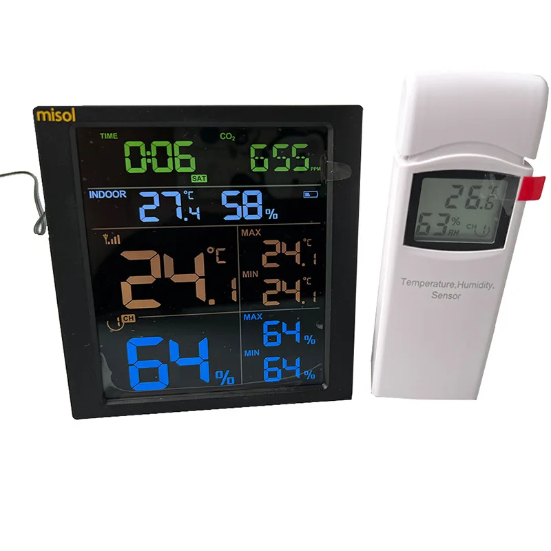 WN1821 Temperature and Humidity CO2, Carbon Dioxide Detection, Meteorological Instrument (promotion)
