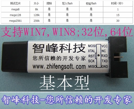 ZF-209 Avr 51 Rapid…