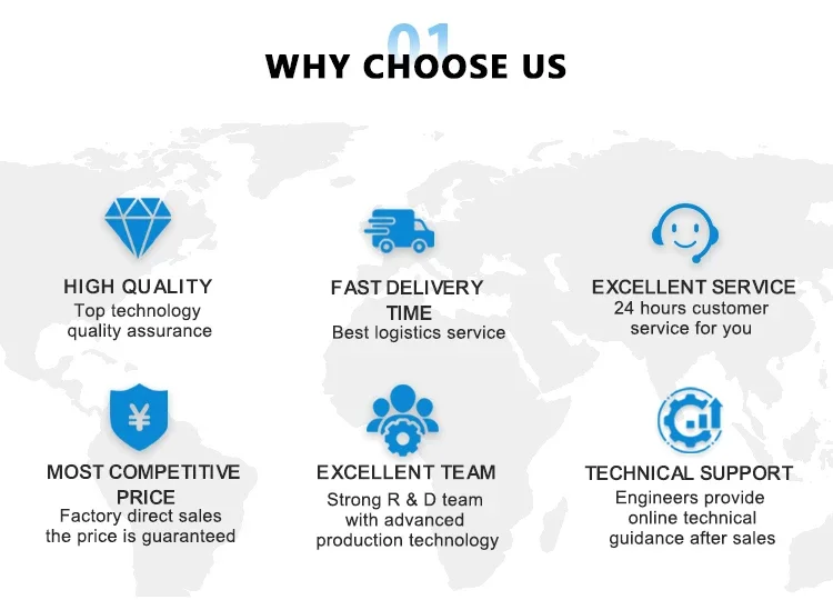 2025 hot saleHeavy 1 Inch 3/4 Inch Air Impact Wrench Pneumatic Tool High Torque 2400nm