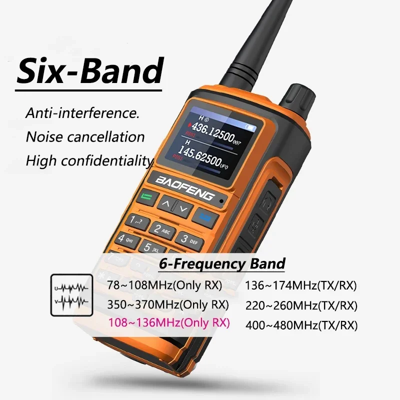 جهاز اتصال لاسلكي برو ماكس ، جهاز GPS Air Band ، قناة طويلة المدى ، NOAA متعددة الموجات ، راديو لحم الخنزير للهواة ثنائي الاتجاه