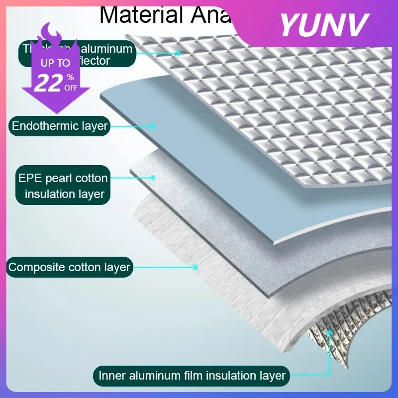 YUNV Car Sunshades UV Protection Cover For FORTHING T5 EVO 2023-2026Side Window Curtain Sun Shade Visor Mat Windshield Auto Acce