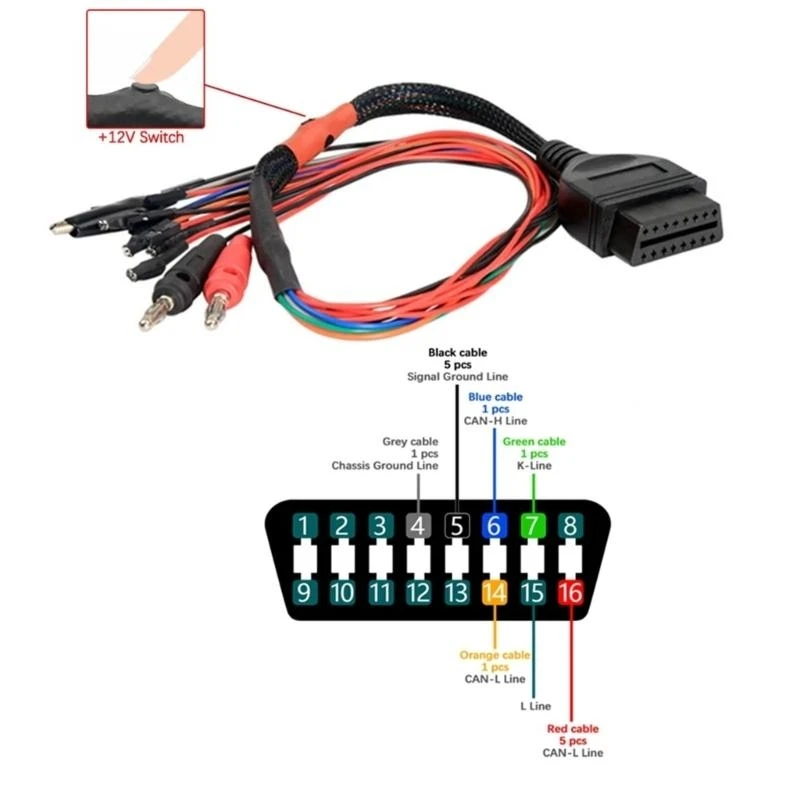  Triple Cores Cable Professional Pinout Cable Car Repair Accessories