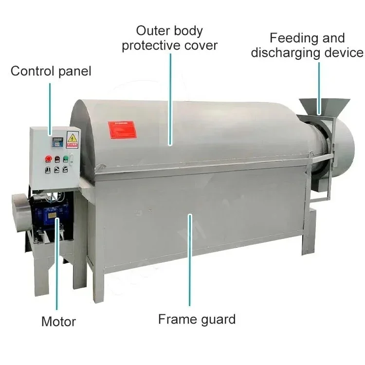 

Olive Residue Poultry Dung Fertilizer Dryer Industry Small Scale Paddy Seed Hay Rotary Dryer Price