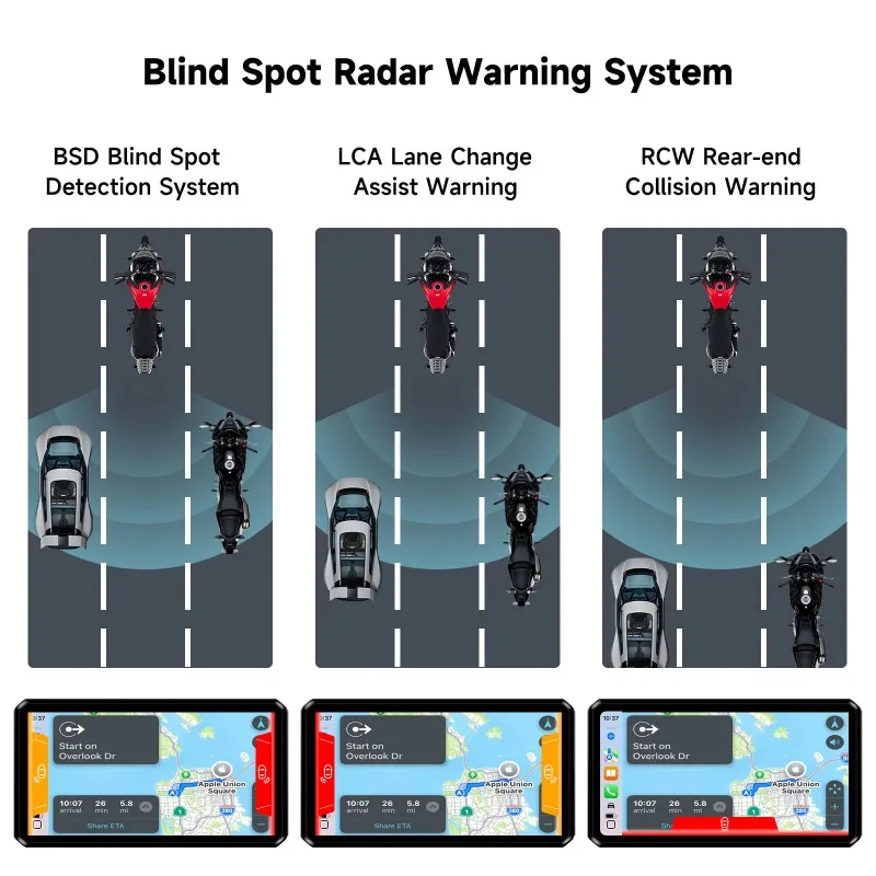 AlienRider M2S Smart Dash for Motorcycle with 77G Radar Blind Spot Detection and HD Streaming Rear View 3
