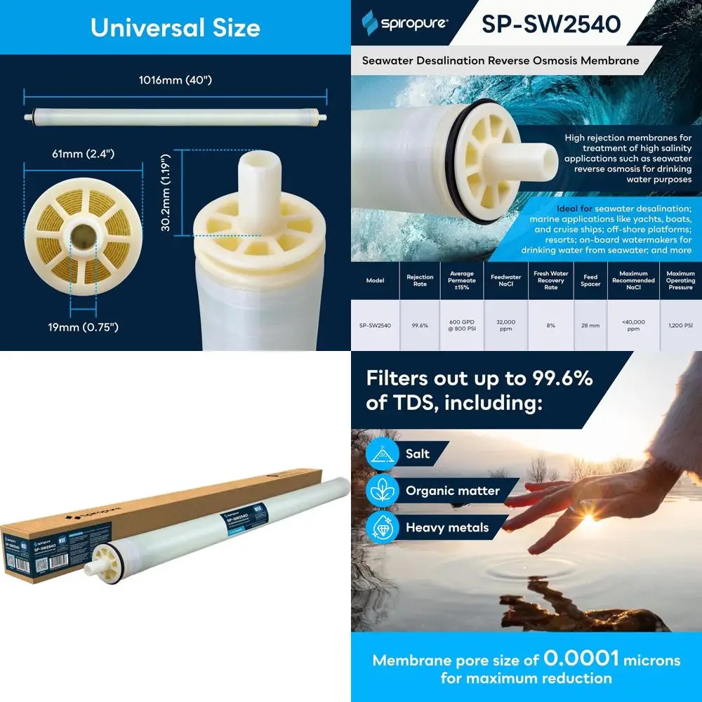 

Commercial Seawater Desalination RO Membrane Replacement, 2540 Membrane Filters, 2.5x40 Inch