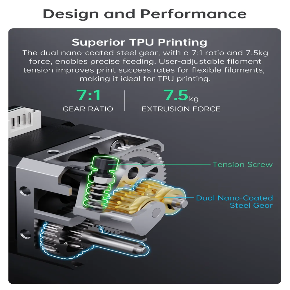 BIGTREETECH H2 V2S LITE REVO Extruder Direct Drive Hotend With E3D Revo Nozzle For Ender 3 Voron2.4 Voron V0 Vzbot 3D Printer