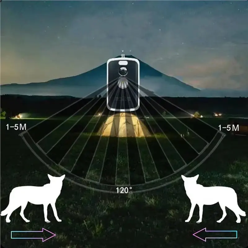 5X Camping Perimeter Alarm 125DB High-Volume Trip Alarm Motion Sensor Multiple Modes Easy Installation Camping Security - view 3