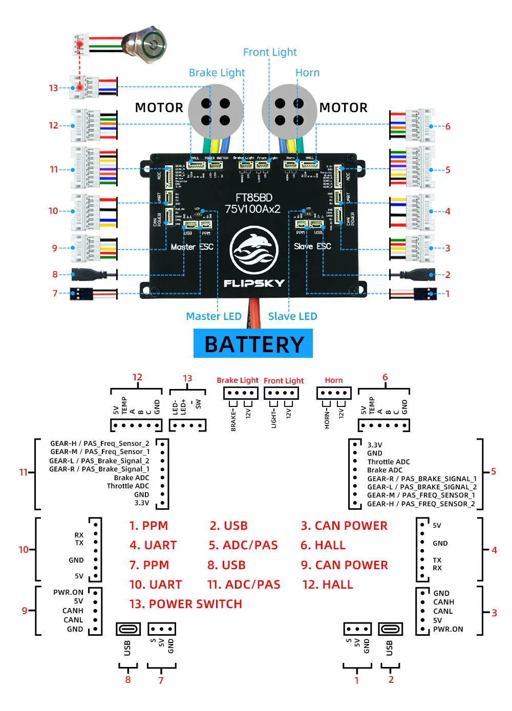 FLIPSKY FT85BD ESC z aluminiowa obudowa NON-VESC do elektryczna deskorolka/skutera/Ebike regulator prędkości/motocykl elektryczny