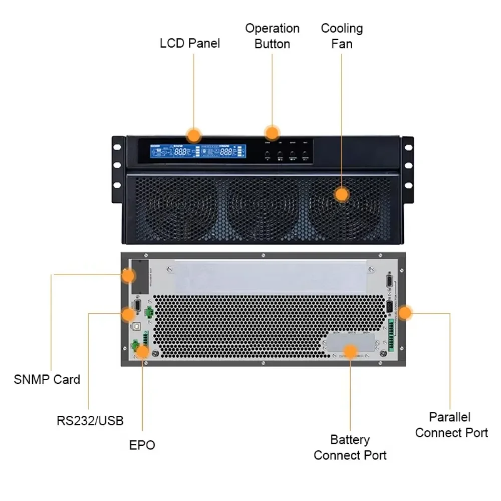 CWUPS 60KVA 60KW Rack Mounted Double Conversion 3-Phase Battery Backup 30KVA 40KVA Power Supply UPS for system pc computer cctv